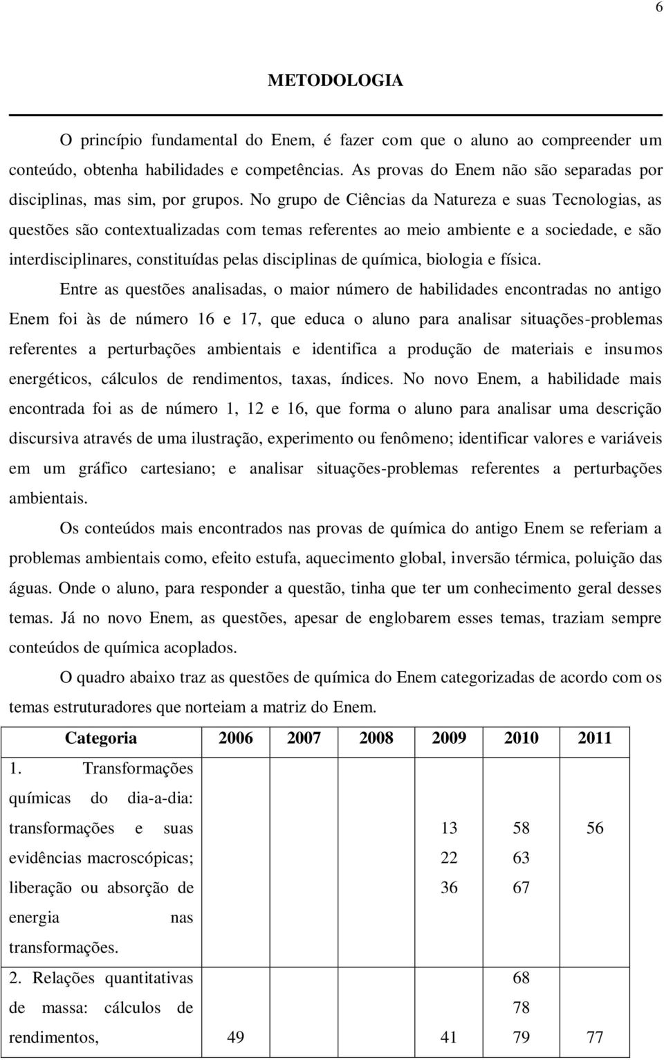 No grupo de Ciências da Natureza e suas Tecnologias, as questões são contextualizadas com temas referentes ao meio ambiente e a sociedade, e são interdisciplinares, constituídas pelas disciplinas de