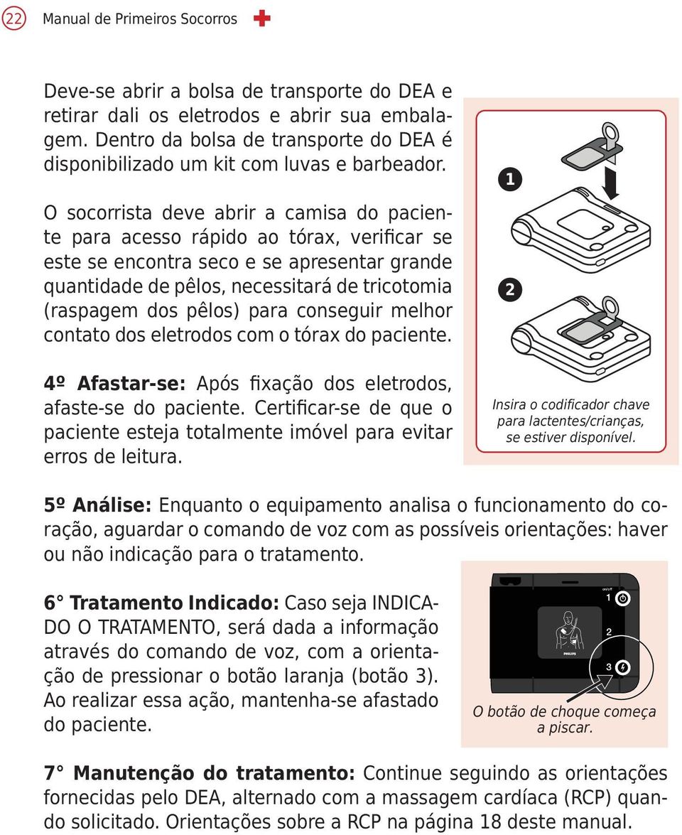 O socorrista deve abrir a camisa do paciente para acesso rápido ao tórax, verificar se este se encontra seco e se apresentar grande quantidade de pêlos, necessitará de tricotomia (raspagem dos pêlos)