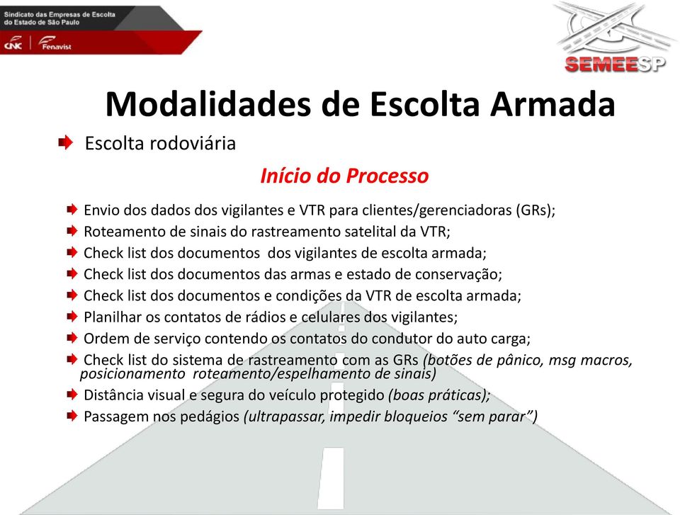 Planilhar os contatos de rádios e celulares dos vigilantes; Ordem de serviço contendo os contatos do condutor do auto carga; Check list do sistema de rastreamento com as GRs (botões de