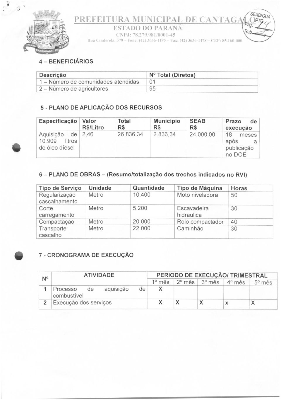 909 litros de óleo díesel Valor R$/Litro 2,46 Total R$ 26.836,34 Município R$ 2.836,34 SEAB R$ 24.