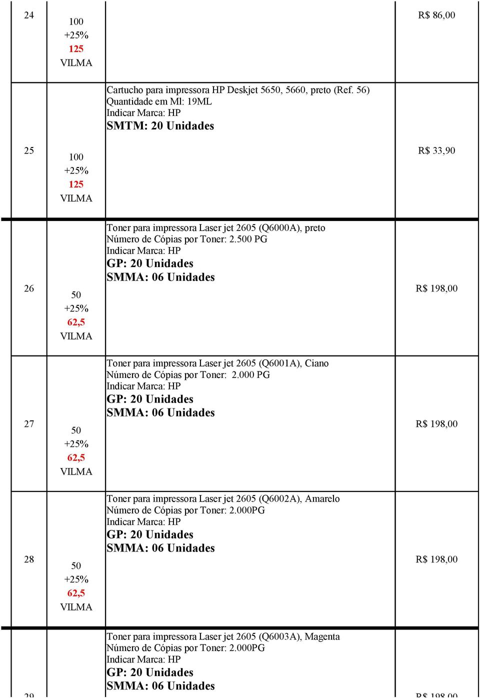 0 PG HP GP: Unidades SMMA: 06 Unidades R$ 198,00 27 Toner para impressora Laser jet 2605 (Q6001A), Ciano Número de Cópias por Toner: 2.