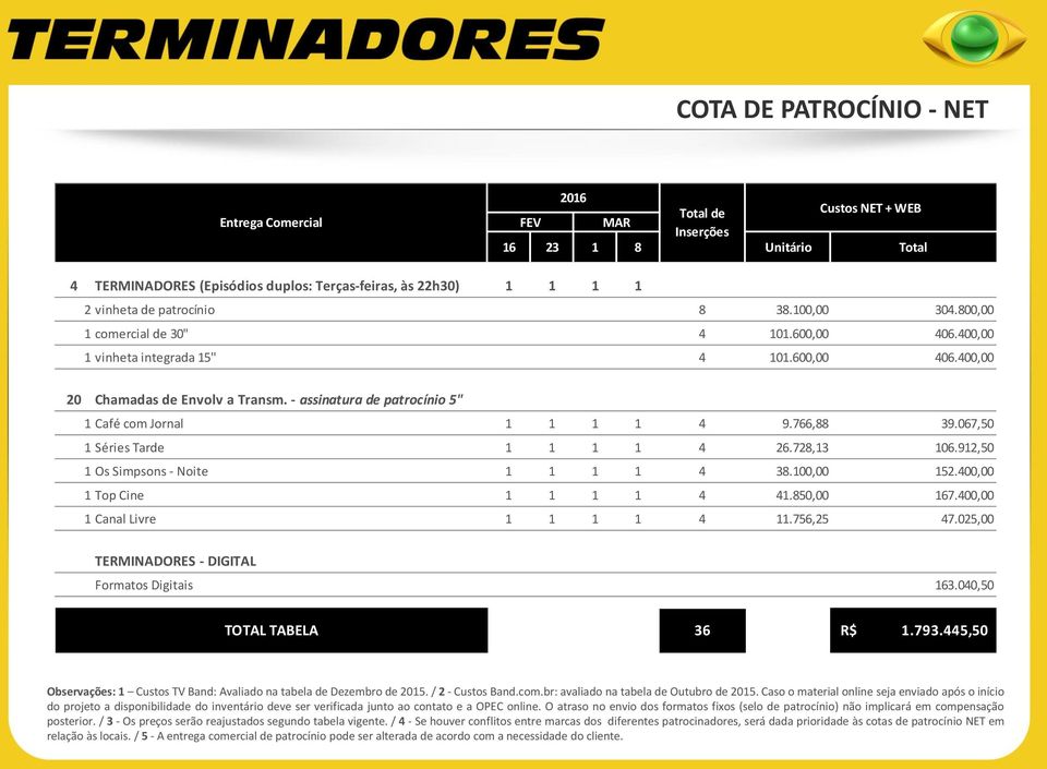 - assinatura de patrocínio 5" 1 Café com Jornal 1 1 1 1 4 9.766,88 39.067,50 1 Séries Tarde 1 1 1 1 4 26.728,13 106.912,50 1 Os Simpsons - Noite 1 1 1 1 4 38.100,00 152.400,00 1 Top Cine 1 1 1 1 4 41.