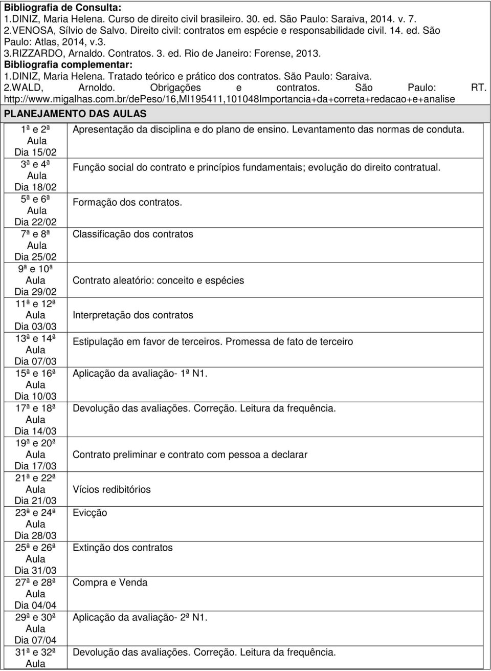 DINIZ, Maria Helena. Tratado teórico e prático dos contratos. São Paulo: Saraiva. 2.WALD, Arnoldo. Obrigações e contratos. São Paulo: RT. http://www.migalhas.com.