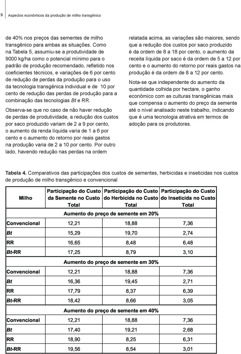 perdas da produção para o uso da tecnologia transgênica individual e de 10 por cento de redução das perdas de produção para a combinação das tecnologias Bt e RR.