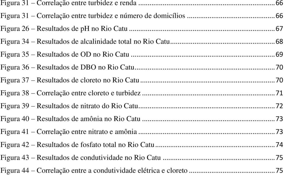 .. 70 Figura 37 Resultados de cloreto no Rio Catu... 70 Figura 38 Correlação entre cloreto e turbidez... 71 Figura 39 Resultados de nitrato do Rio Catu.