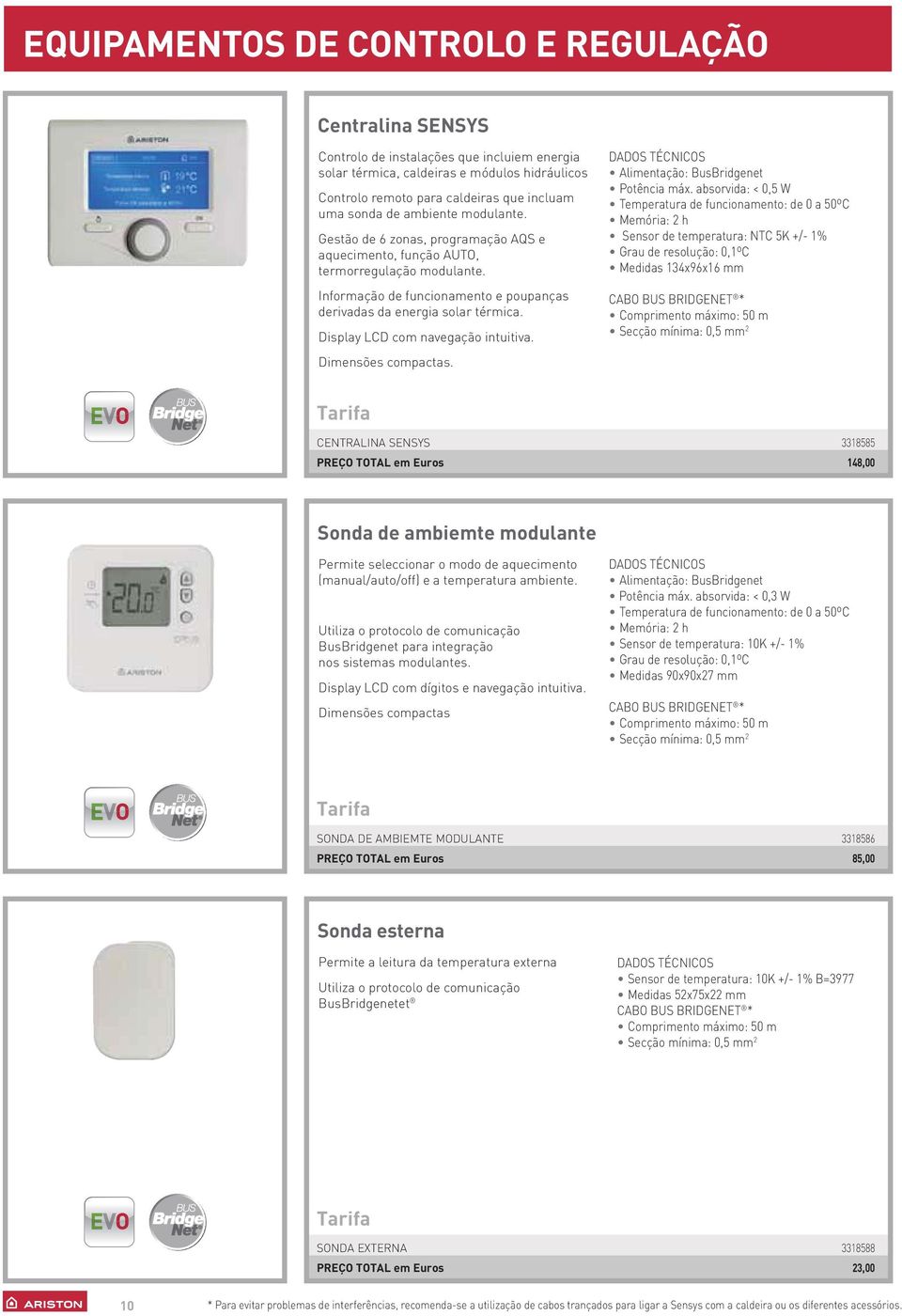 Display LCD com navegação intuitiva. Dimensões compactas. DADOS TÉCNICOS Alimentação: BusBridgenet Potência máx.