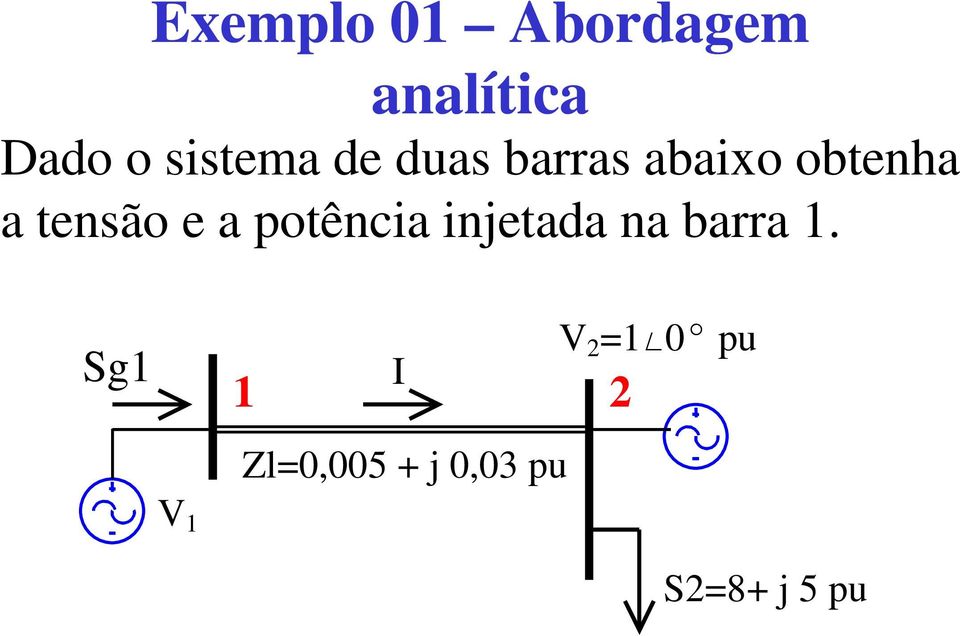 tensão e a potência injetada na barra 1.