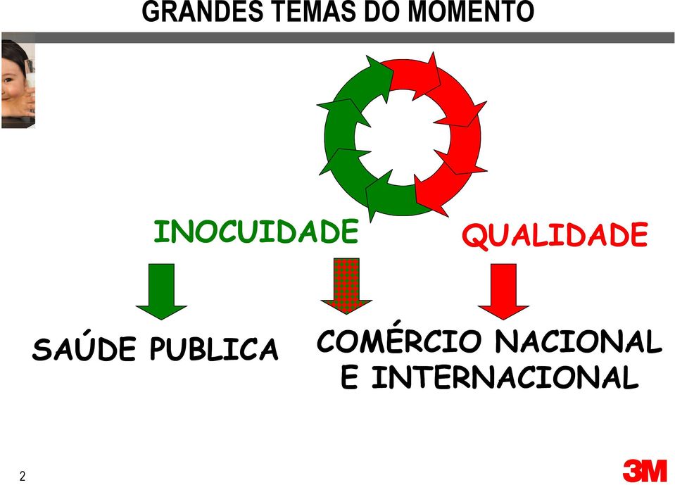 QUALIDADE SAÚDE PUBLICA