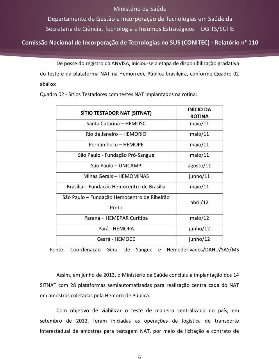 HEMOMINAS Brasília Fundação Hemocentro de Brasília São Paulo Fundação Hemocentro de Ribeirão Preto Paraná HEMEPAR Curitiba Pará - HEMOPA Ceará - HEMOCE INÍCIO DA ROTINA maio/11 maio/11 maio/11