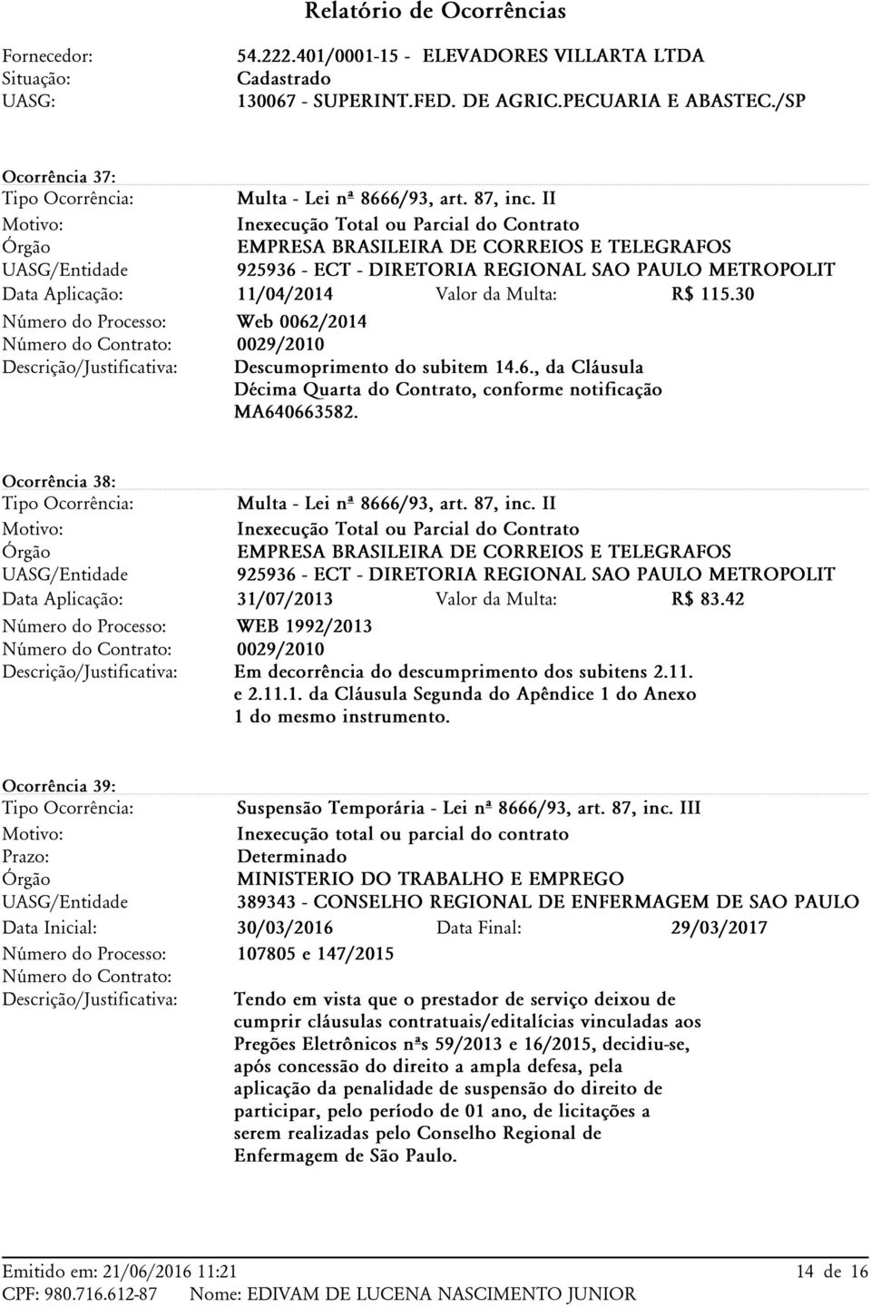 Ocorrência 38: EMPRESA BRASILEIRA DE CORREIOS E TELEGRAFOS 925936 - ECT - DIRETORIA REGIONAL SAO PAULO METROPOLIT 31/07/2013 Valor da Multa: R$ 83.