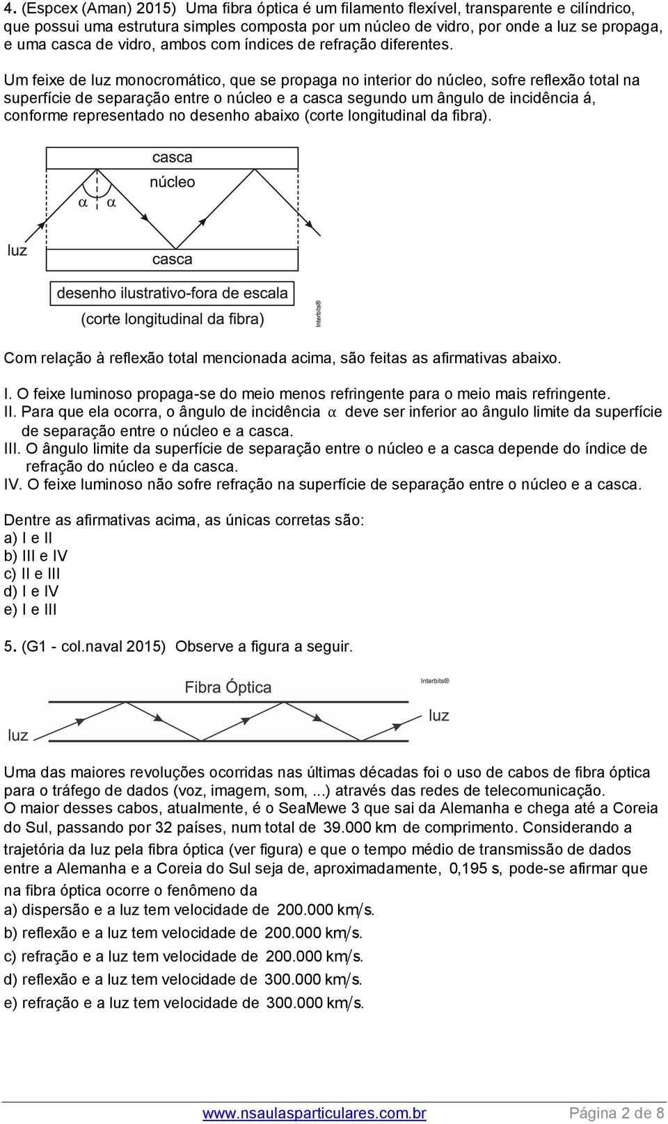 Um feixe de luz monocromático, que se propaga no interior do núcleo, sofre reflexão total na superfície de separação entre o núcleo e a casca segundo um ângulo de incidência á, conforme representado