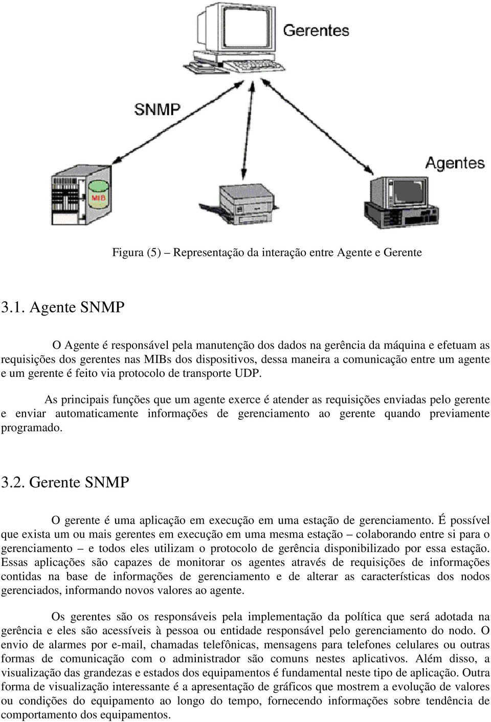 gerente é feito via protocolo de transporte UDP.