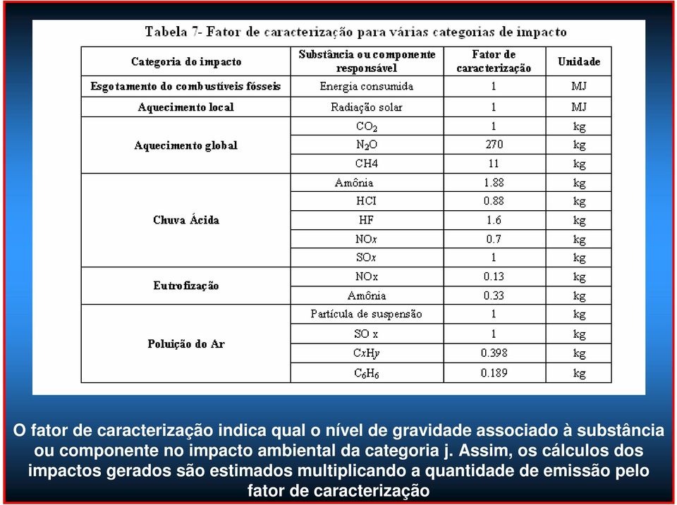 categoria j.