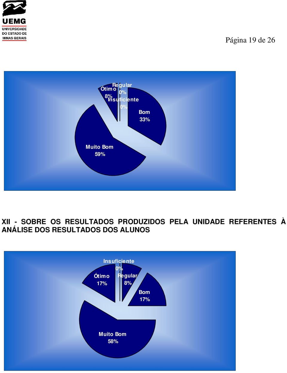 PELA UNIDADE REFERENTES À ANÁLISE