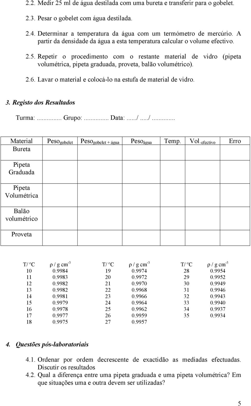 Repetir o procedimento com o restante material de vidro (pipeta volumétrica, pipeta graduada, proveta, balão volumétrico). 2.6. Lavar o material e colocá-lo na estufa de material de vidro. 3.