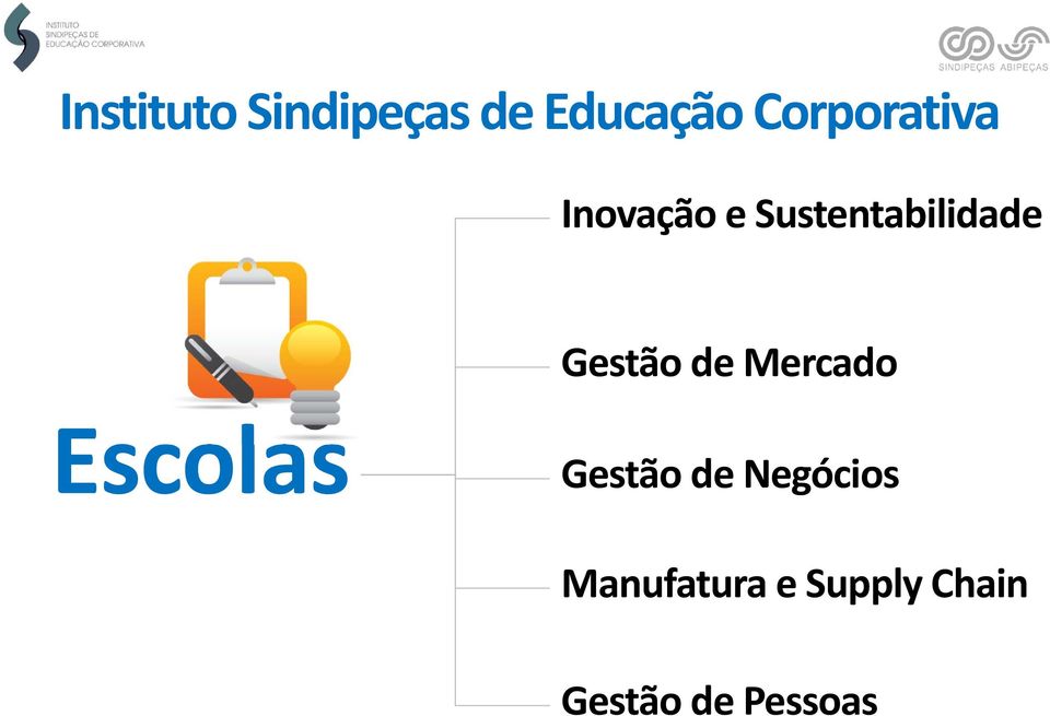 Gestão de Mercado Escolas Gestão de