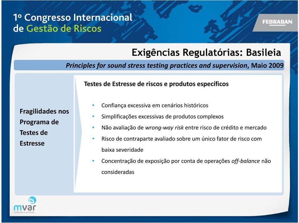 Simplificações excessivas de produtos complexos Não avaliação de wrong-way risk entre risco de crédito e mercado Risco de