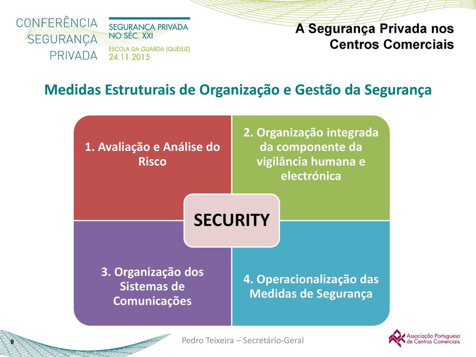 Organização integrada da componente da vigilância humana e electrónica