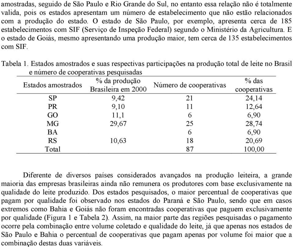 E o estado de Goiás, mesmo apresentando uma produção maior, tem cerca de 135 estabelecimentos com SIF. Tabela 1.