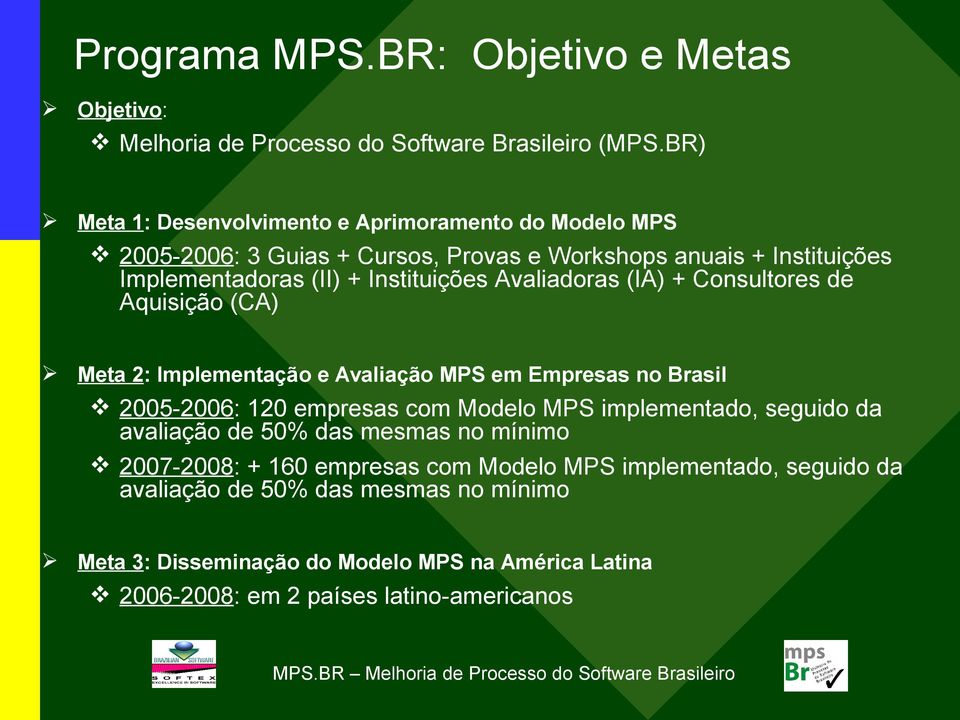Avaliadoras (IA) + Consultores de Aquisição (CA) Meta 2: Implementação e Avaliação MPS em Empresas no Brasil 2005-2006: 120 empresas com Modelo MPS implementado,