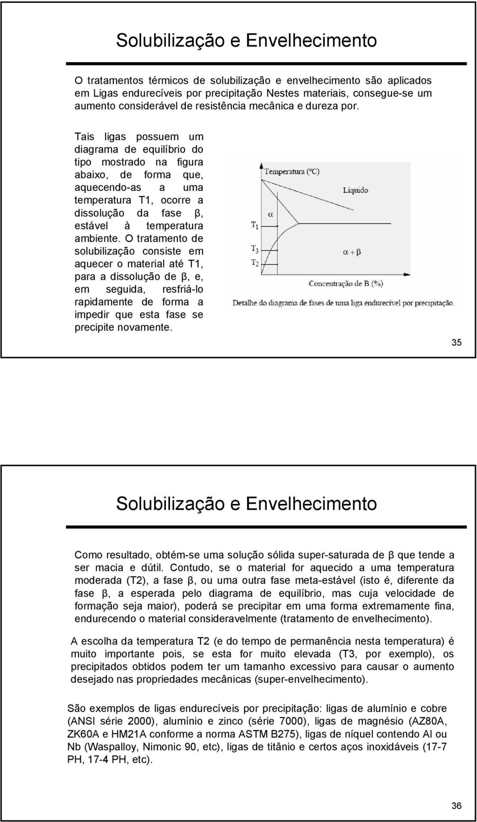 Tais ligas possuem um diagrama de equilíbrio do tipo mostrado na figura abaixo, de forma que, aquecendo-as a uma temperatura T1, ocorre a dissolução da fase β, estável à temperatura ambiente.