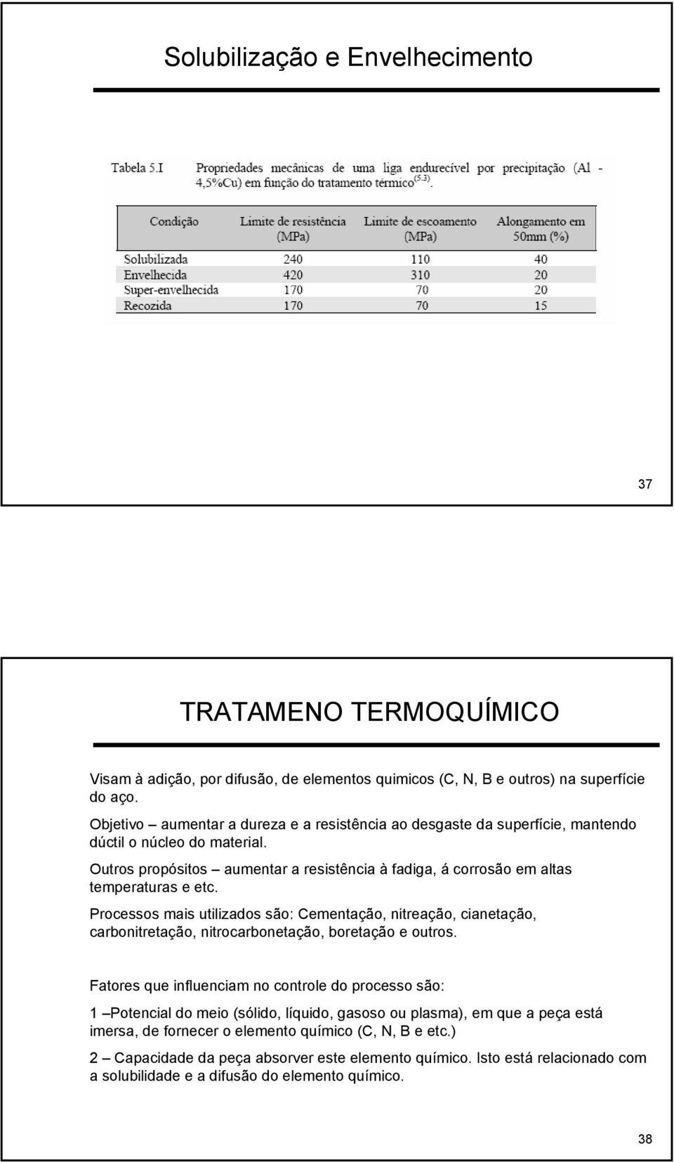 Outros propósitos aumentar a resistência à fadiga, á corrosão em altas temperaturas e etc.