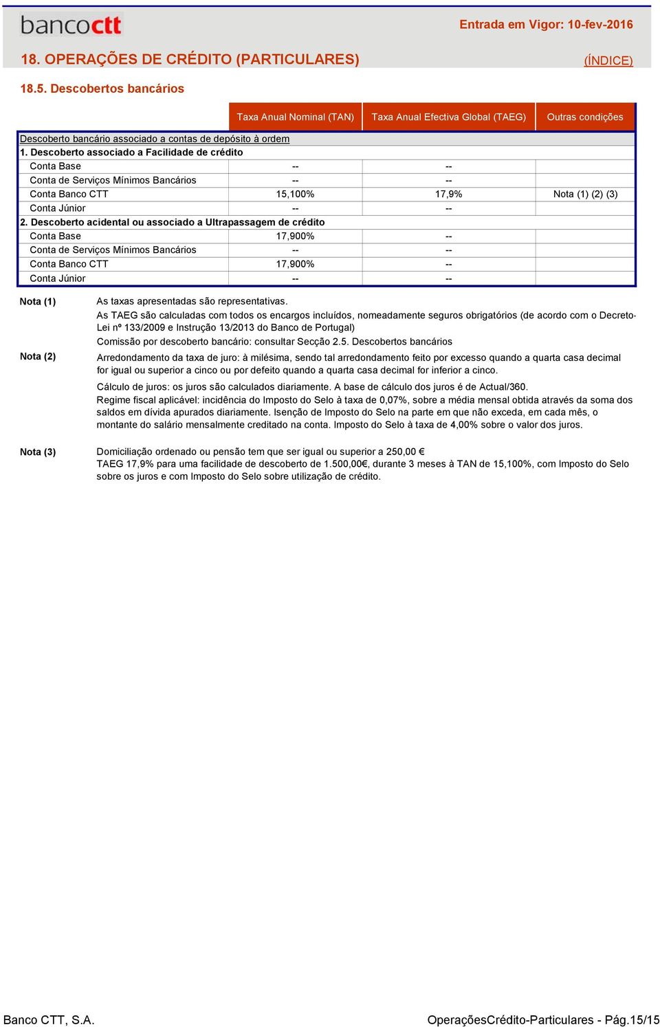 escoberto associado a Facilidade de crédito Conta Base Conta de Serviços Mínimos Bancários Conta Banco CTT 15,100% 17,9% (2) (3) Conta Júnior 2.