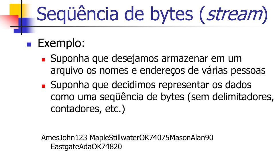 representar os dados como uma seqüência de bytes (sem delimitadores,