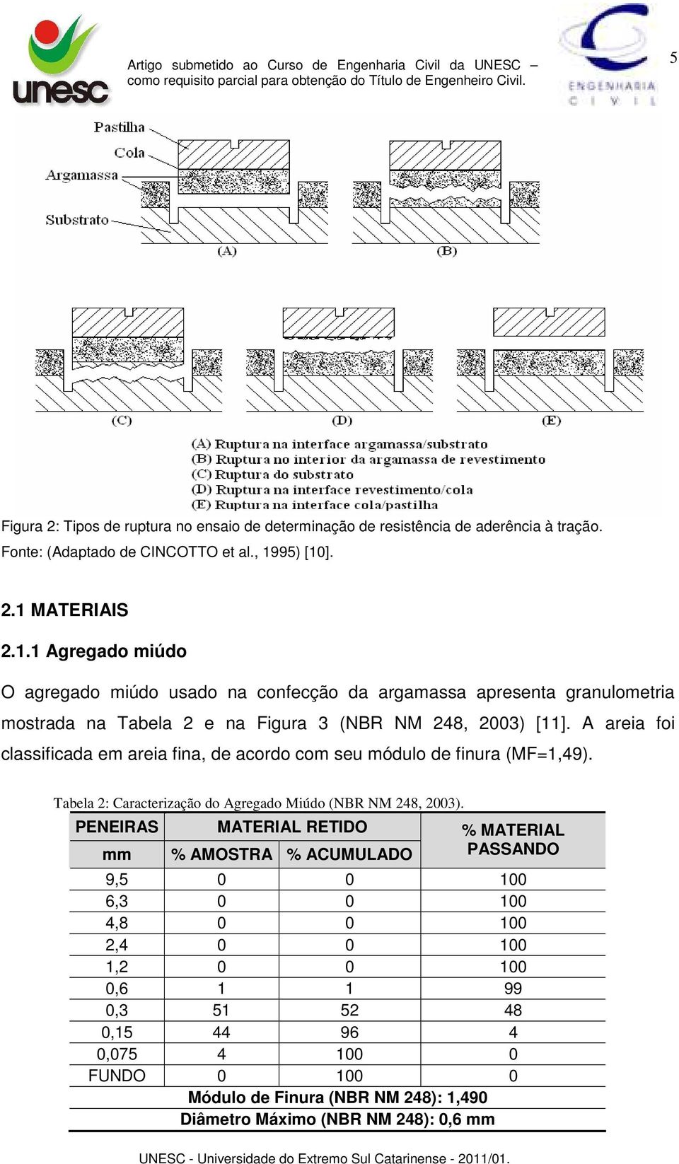 A areia foi classificada em areia fina, de acordo com seu módulo de finura (MF=1,49). Tabela 2: Caracterização do Agregado Miúdo (NBR NM 248, 2003).