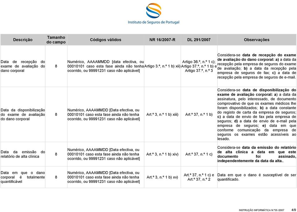 Data da disponibilização exame de avaliação dano corporal Art.º 3, n.º 1 b) xiii) Art.º 37, n.