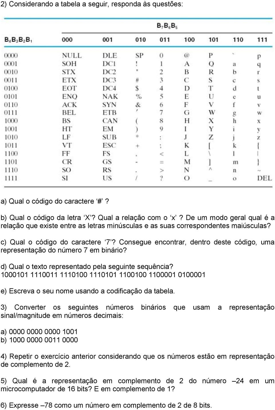 Consegue encontrar, dentro deste código, uma representação do número 7 em binário? d) Qual o texto representado pela seguinte sequência?