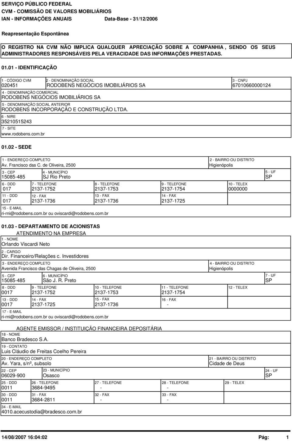 br 12 - FAX 2137-1736 2 - DENOMINAÇÃO SOCIAL 3 - CNPJ RODOBENS NEGÓCIOS IMOBILIÁRIOS SA 67010660000124 4 - DENOMINAÇÃO COMERCIAL RODOBENS NEGÓCIOS IMOBILIÁRIOS SA 5 - DENOMINAÇÃO SOCIAL ANTERIOR