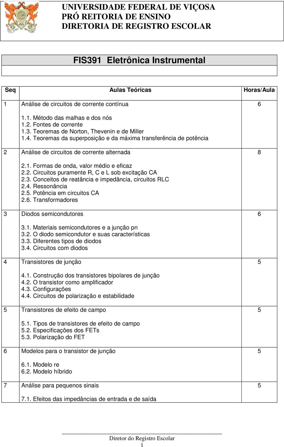 3. Conceitos de reatância e impedância, circuitos RLC 2.4. Ressonância 2.. Potência em circuitos CA 2.6. Transformadores 3 Diodos semicondutores 6 3.1. Materiais semicondutores e a junção pn 3.2. O diodo semicondutor e suas características 3.