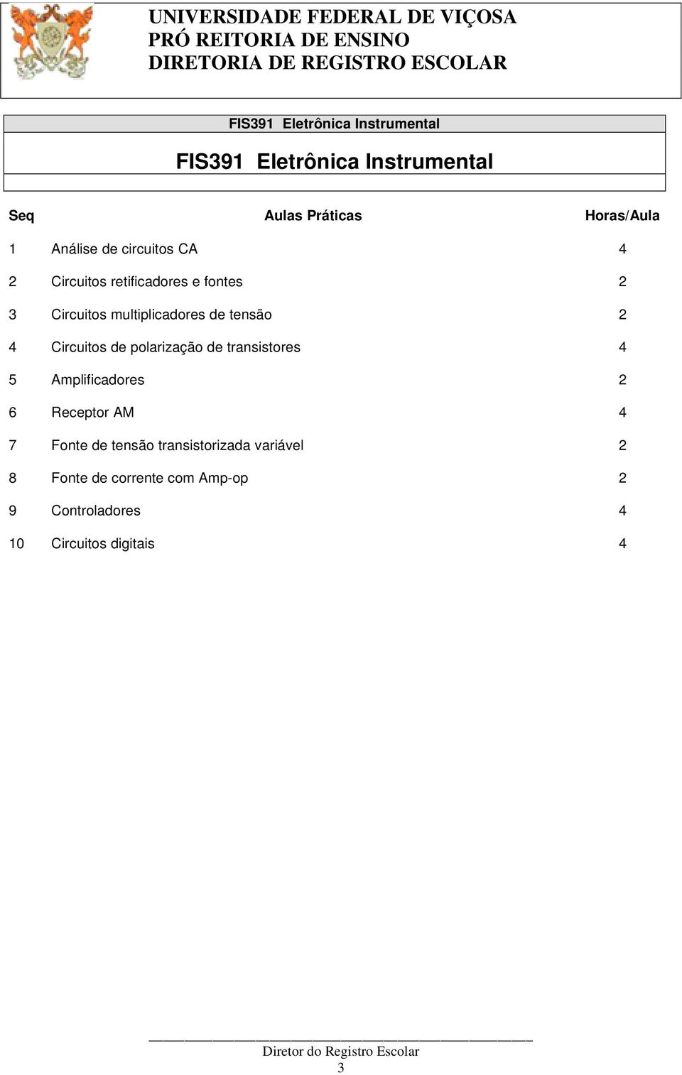 polarização de transistores 4 Amplificadores 2 6 Receptor AM 4 7 Fonte de tensão