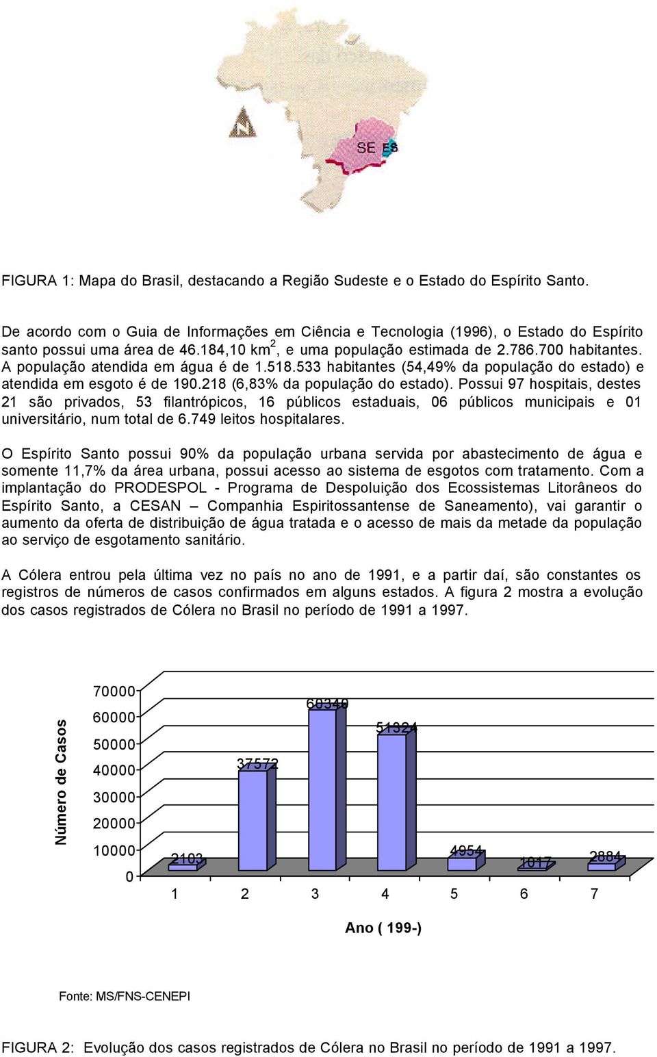 A população atendida em água é de 1.518.533 habitantes (54,49% da população do estado) e atendida em esgoto é de 19.218 (6,83% da população do estado).