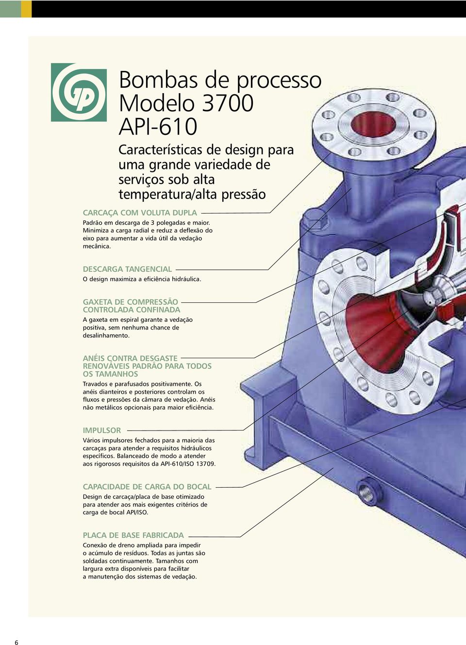 GAXETA DE COMPRESSÃO CONTROLADA CONFINADA A gaxeta em espiral garante a vedação positiva, sem nenhuma chance de desalinhamento.