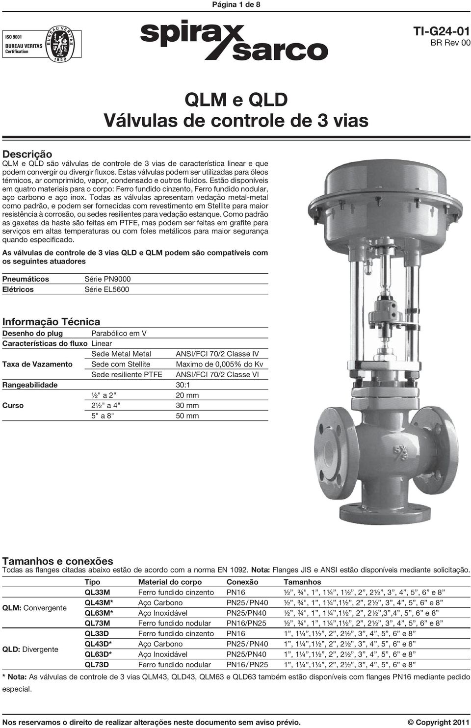 Estão disponíveis em quatro materiais para o corpo: Ferro fundido cinzento, Ferro fundido nodular, aço carbono e aço inox.