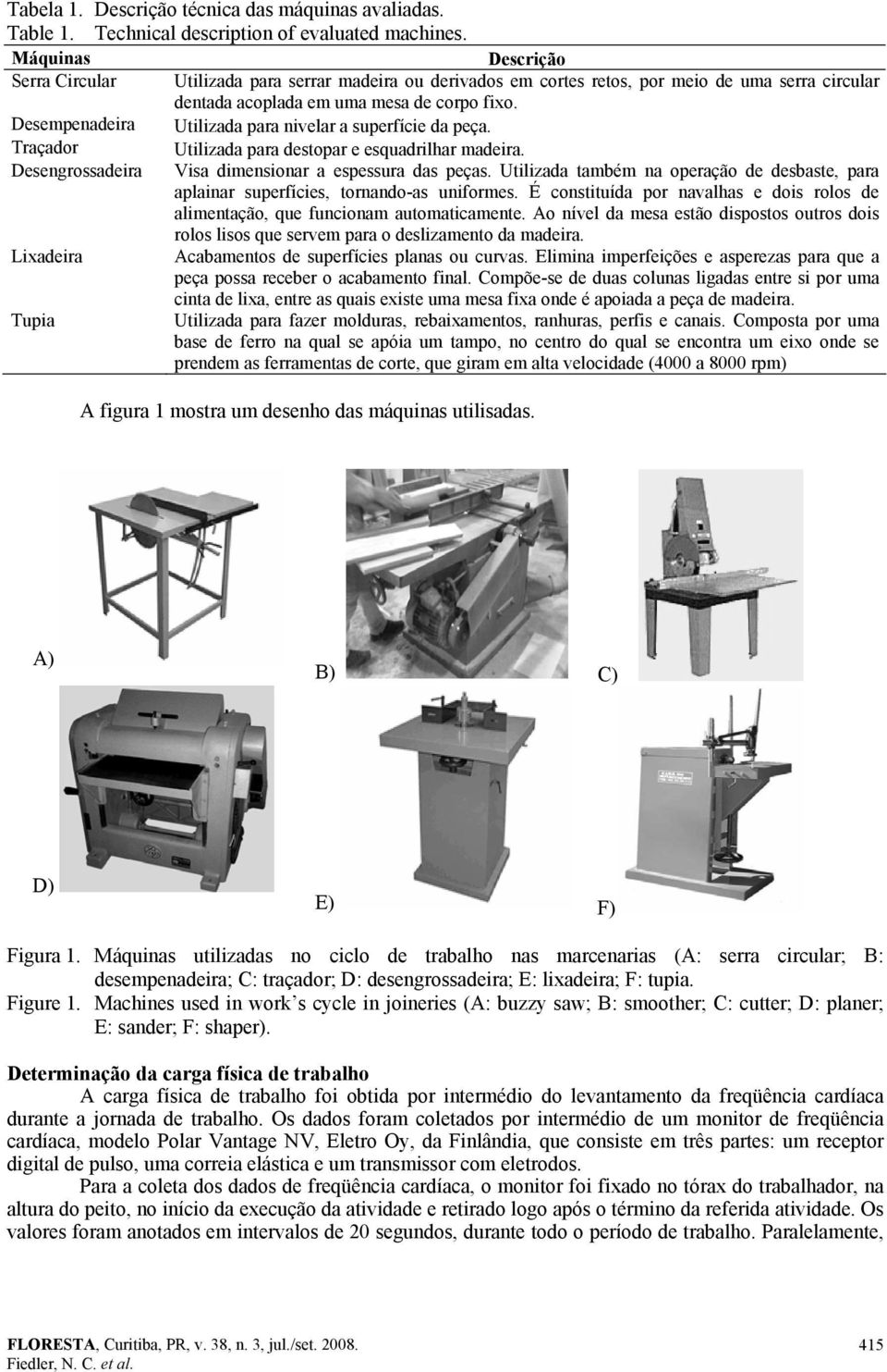 Desempenadeira Utilizada para nivelar a superfície da peça. Traçador Utilizada para destopar e esquadrilhar madeira. Desengrossadeira Visa dimensionar a espessura das peças.