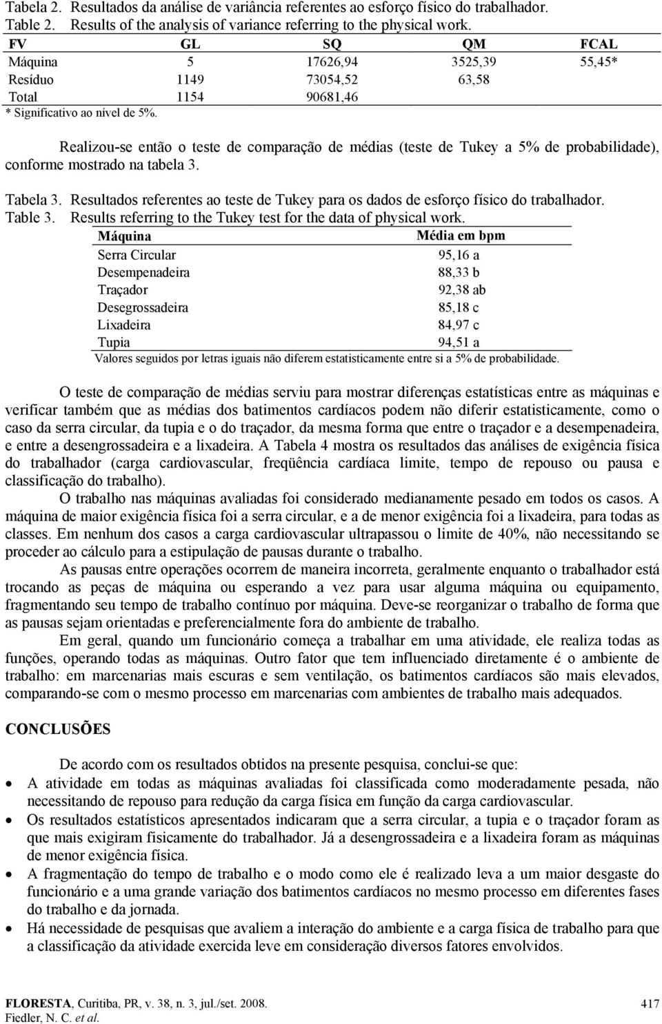 Realizou-se então o teste de comparação de médias (teste de Tukey a 5% de probabilidade), conforme mostrado na tabela 3. Tabela 3.