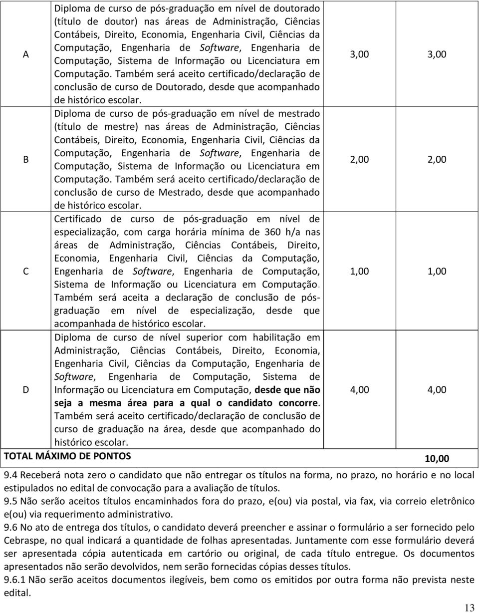 Também será aceito certificado/declaração de conclusão de curso de Doutorado, desde que acompanhado de histórico escolar.