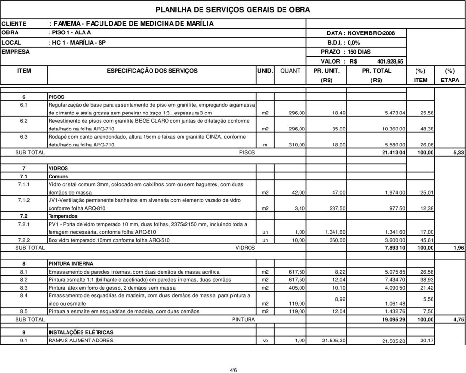 3 Rodapé com canto arrendondado, altura 15cm e faixas em granilite CINZA, conforme detalhado na folha ARQ-710 m 310,00 18,00 5.580,00 26,06 SUB TOTAL PISOS 21.413,04 100,00 5,33 7 VIDROS 7.1 Comuns 7.