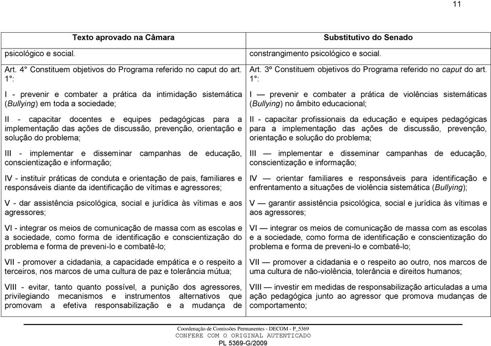 orientação e solução do problema; III - implementar e disseminar campanhas de educação, conscientização e informação; IV - instituir práticas de conduta e orientação de pais, familiares e