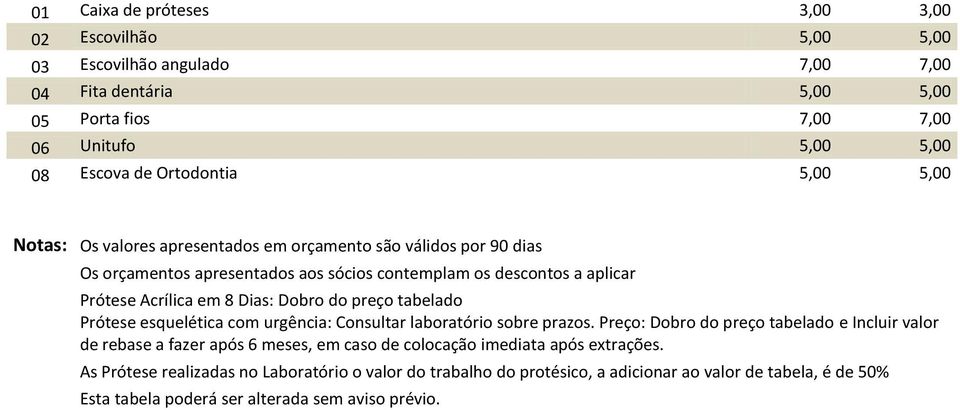 do preço tabelado Prótese esquelética com urgência: Consultar laboratório sobre prazos.