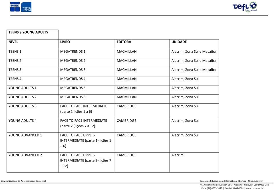 1 lições 1 a 6), Zona Sul YOUNG ADULTS 4 FACE TO FACE INTERMEDIATE (parte 2 (lições 7 a 12), Zona Sul YOUNG ADVANCED 1 FACE TO FACE UPPER- INTERMEDIATE (parte 1- lições 1 6), Zona