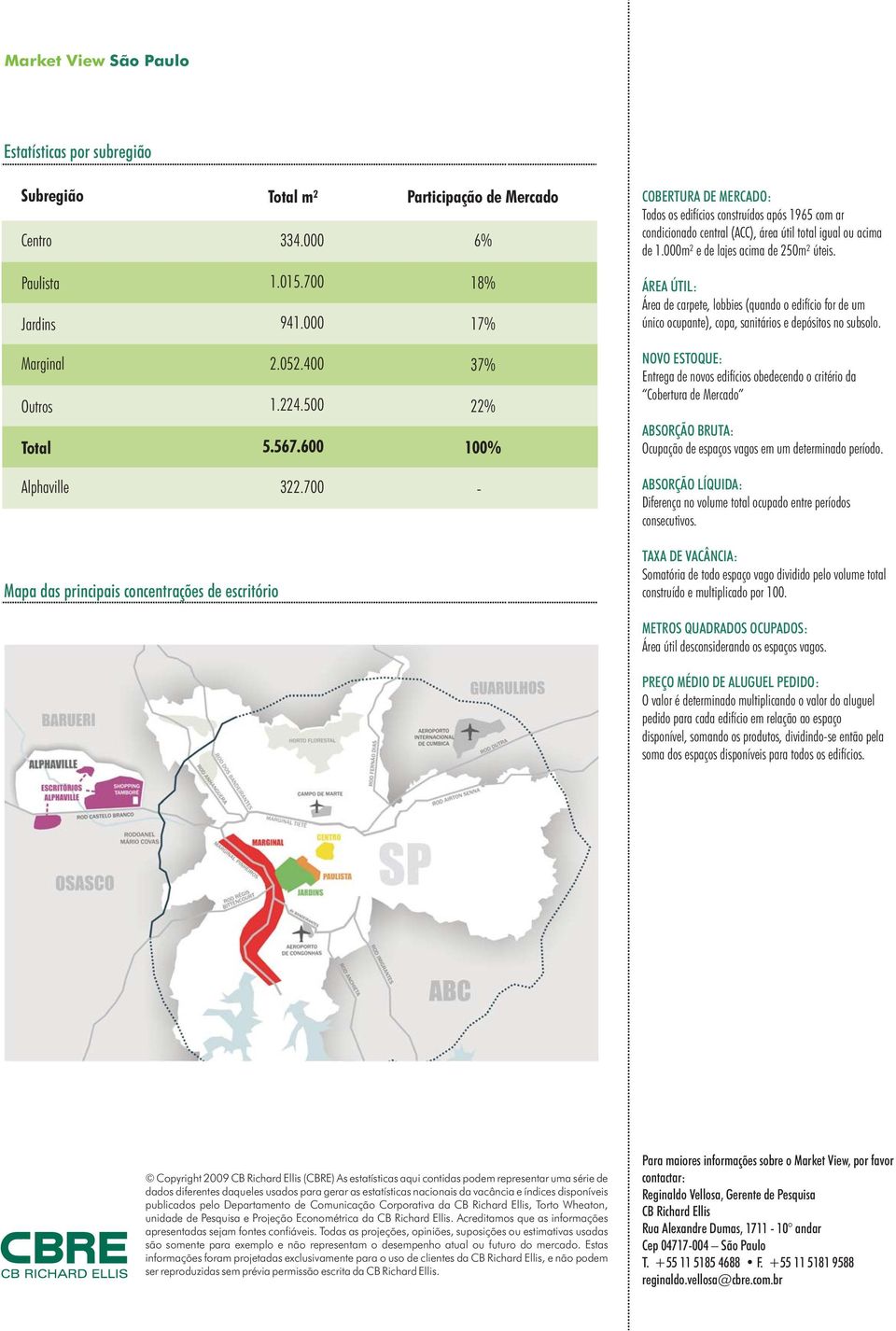 Paulista Jardins 1.15.7 941. 18% 17% ÁREA ÚTIL: Área de carpete, lobbies (quando o edifício for de um único ocupante), copa, sanitários e depósitos no subsolo.