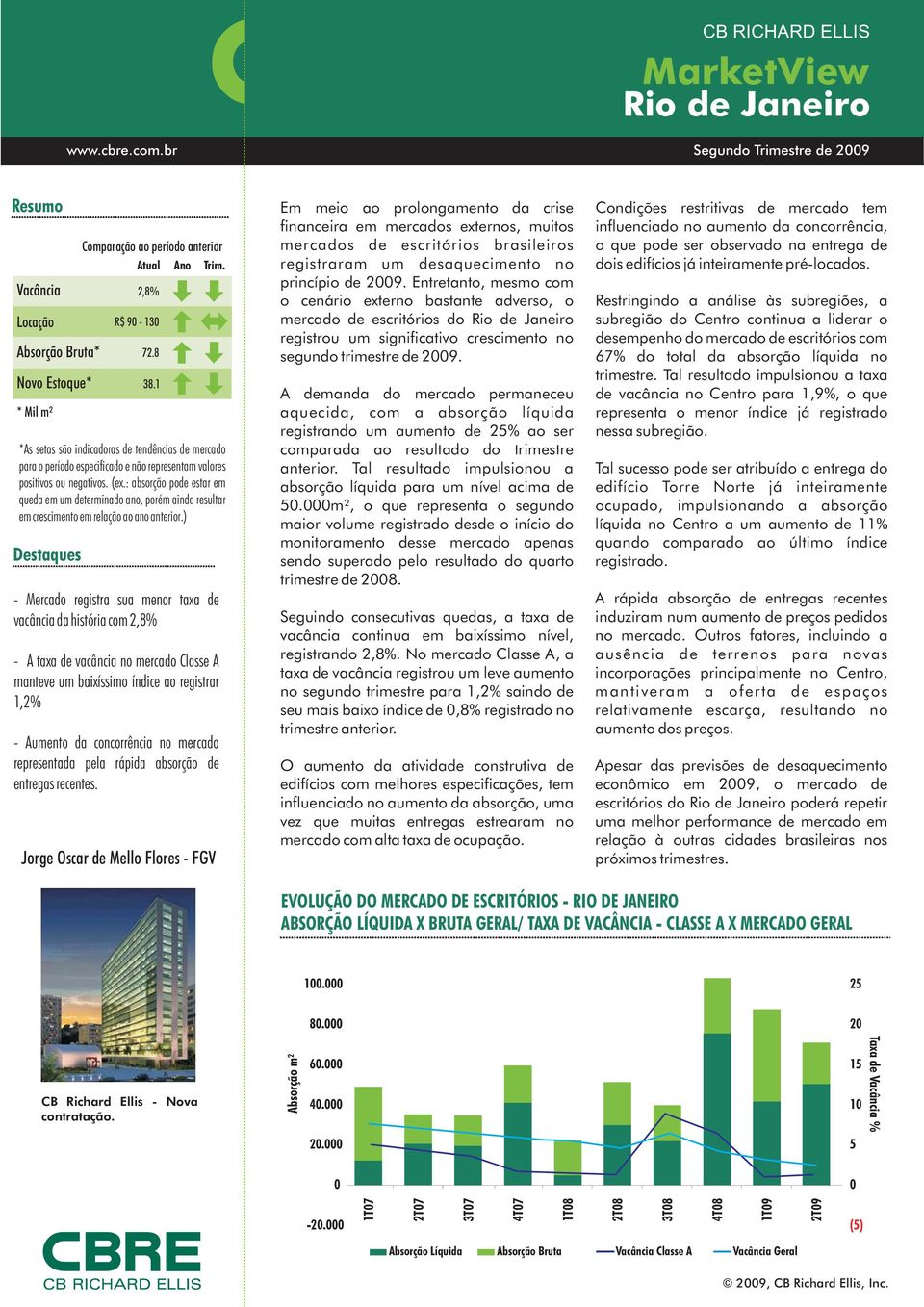 1 *As setas são indicadoras de tendências de mercado para o período especificado e não representam valores positivos ou negativos. (ex.