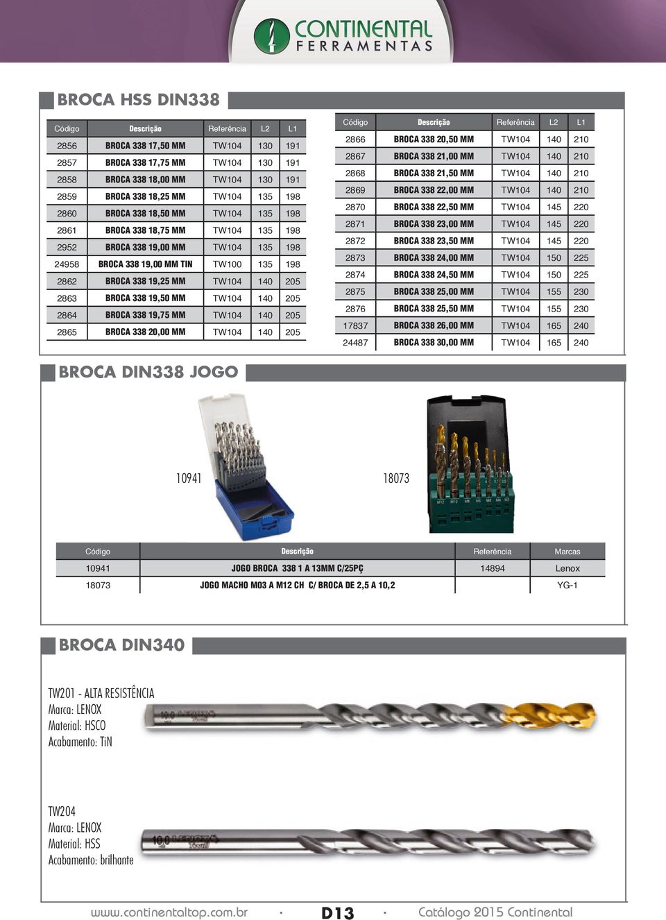 2863 BROCA 338 19,50 MM TW104 140 205 2864 BROCA 338 19,75 MM TW104 140 205 2865 BROCA 338 20,00 MM TW104 140 205 Código Descrição Referência L2 L1 2866 BROCA 338 20,50 MM TW104 140 210 2867 BROCA