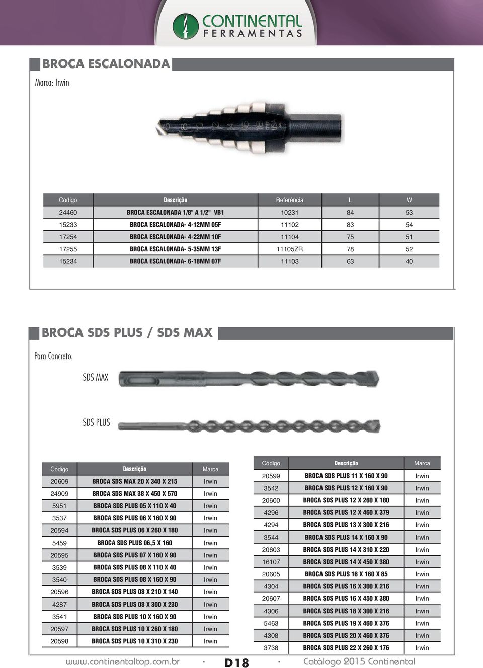 SDS MAX SDS PLUS Código Descrição Marca 20609 BROCA SDS MAX 20 X 340 X 215 Irwin 24909 BROCA SDS MAX 38 X 450 X 570 Irwin 5951 BROCA SDS PLUS 05 X 110 X 40 Irwin 3537 BROCA SDS PLUS 06 X 160 X 90