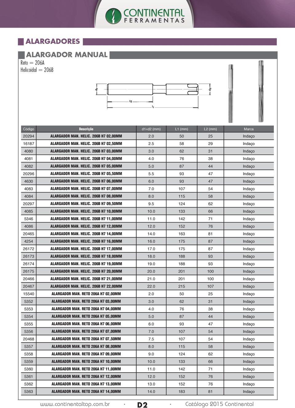 0 87 44 Indaço 20296 ALARGADOR MAN. HELIC. 206B H7 05,50MM 5.5 93 47 Indaço 4630 ALARGADOR MAN. HELIC. 206B H7 06,00MM 6.0 93 47 Indaço 4083 ALARGADOR MAN. HELIC. 206B H7 07,00MM 7.