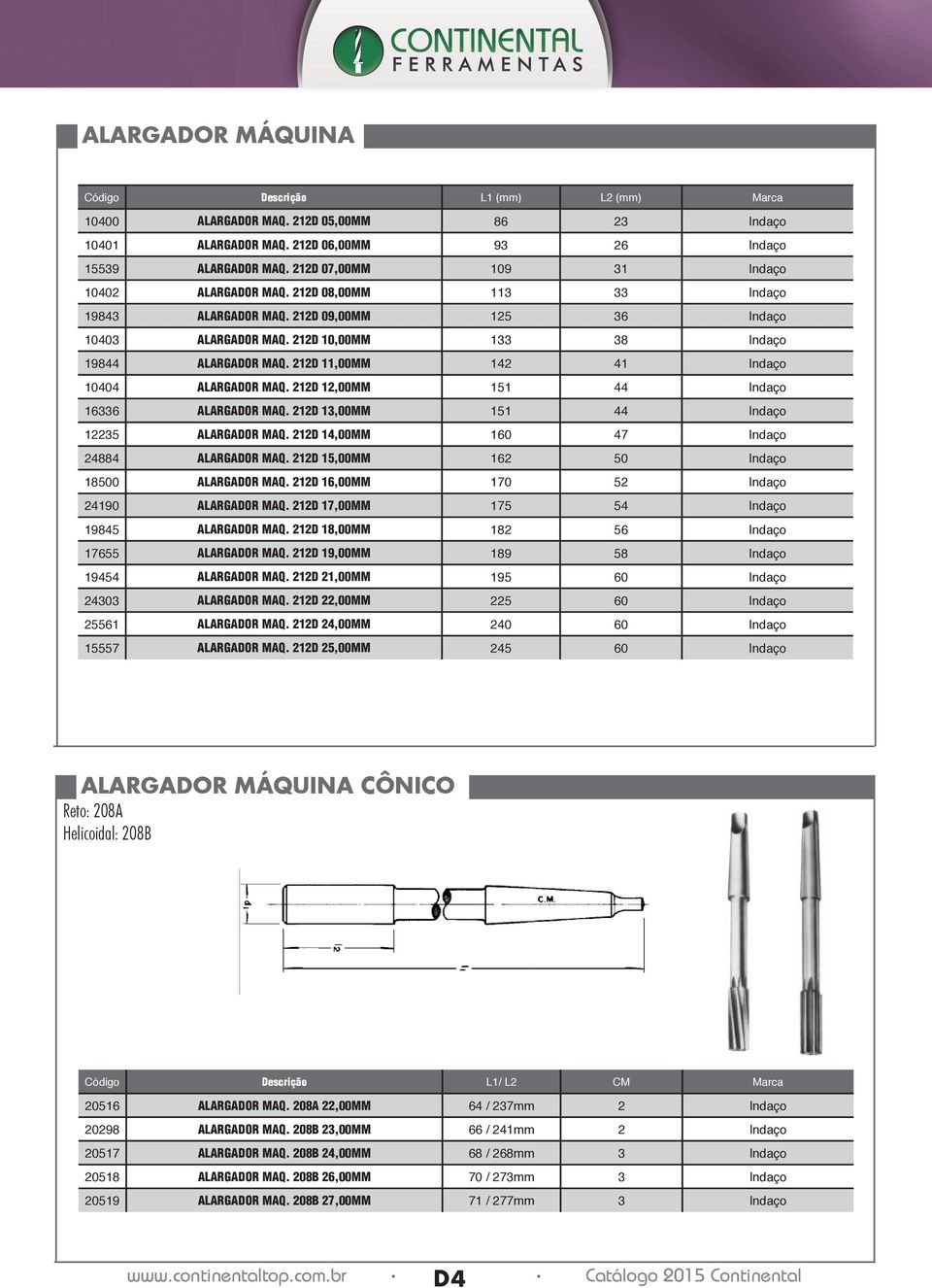 212D 11,00MM 142 41 Indaço 10404 ALARGADOR MAQ. 212D 12,00MM 151 44 Indaço 16336 ALARGADOR MAQ. 212D 13,00MM 151 44 Indaço 12235 ALARGADOR MAQ. 212D 14,00MM 160 47 Indaço 24884 ALARGADOR MAQ.